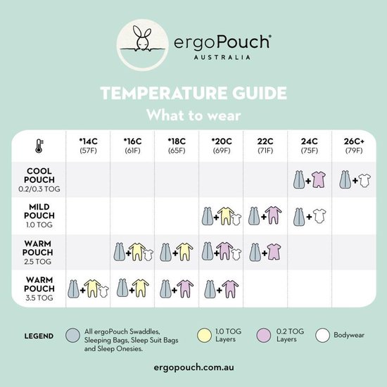 Ergopouch Babyslaapzak met beentjes  Fawn 2.5 TOG - 8-24 mnd