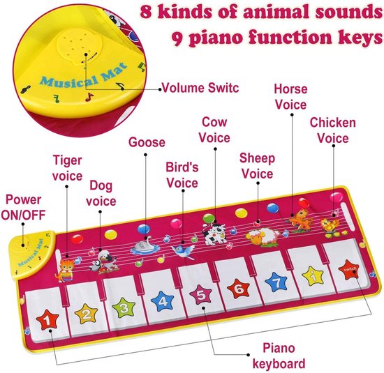 Charlie's Home - Piano mat - Speelmat - Piano - Dansmat - Speelkleed - Keyboard