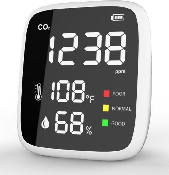 Lyoto Co2 meter Deluxe - HCHO meter - Luchtkwaliteitsmeter - Luchtkwaliteit - Luchtvochtigheid meter- CO2 meter binnen - Incl. Mondkapje